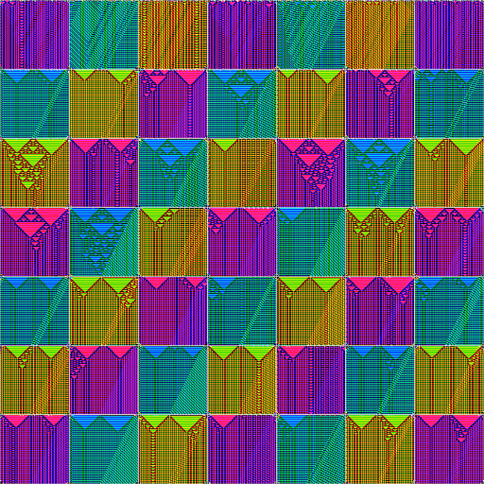 RULES (for Elementary Cellular Automata) #481