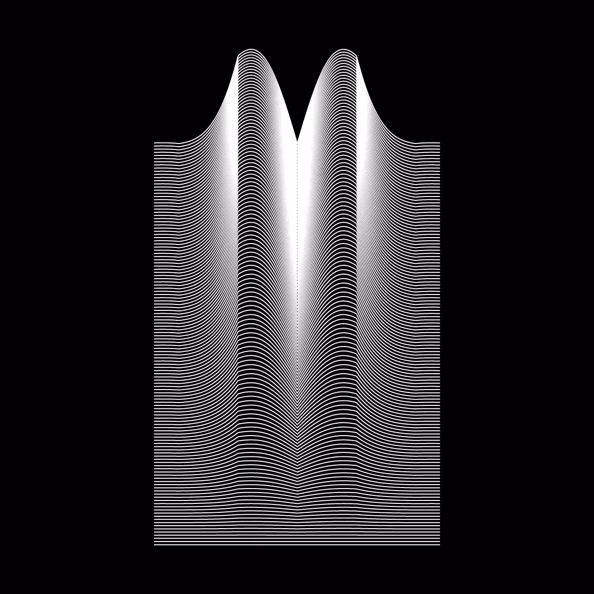 Minimal perturbation #66