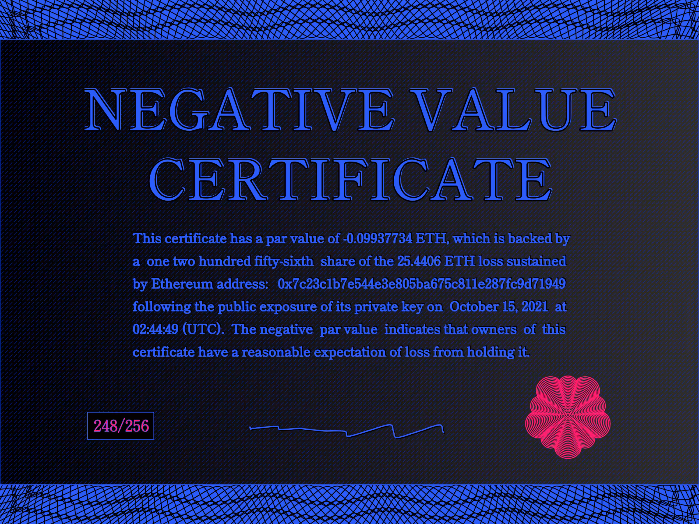 NegativeValueCertificates: Negative Value Certificate #248 of 256