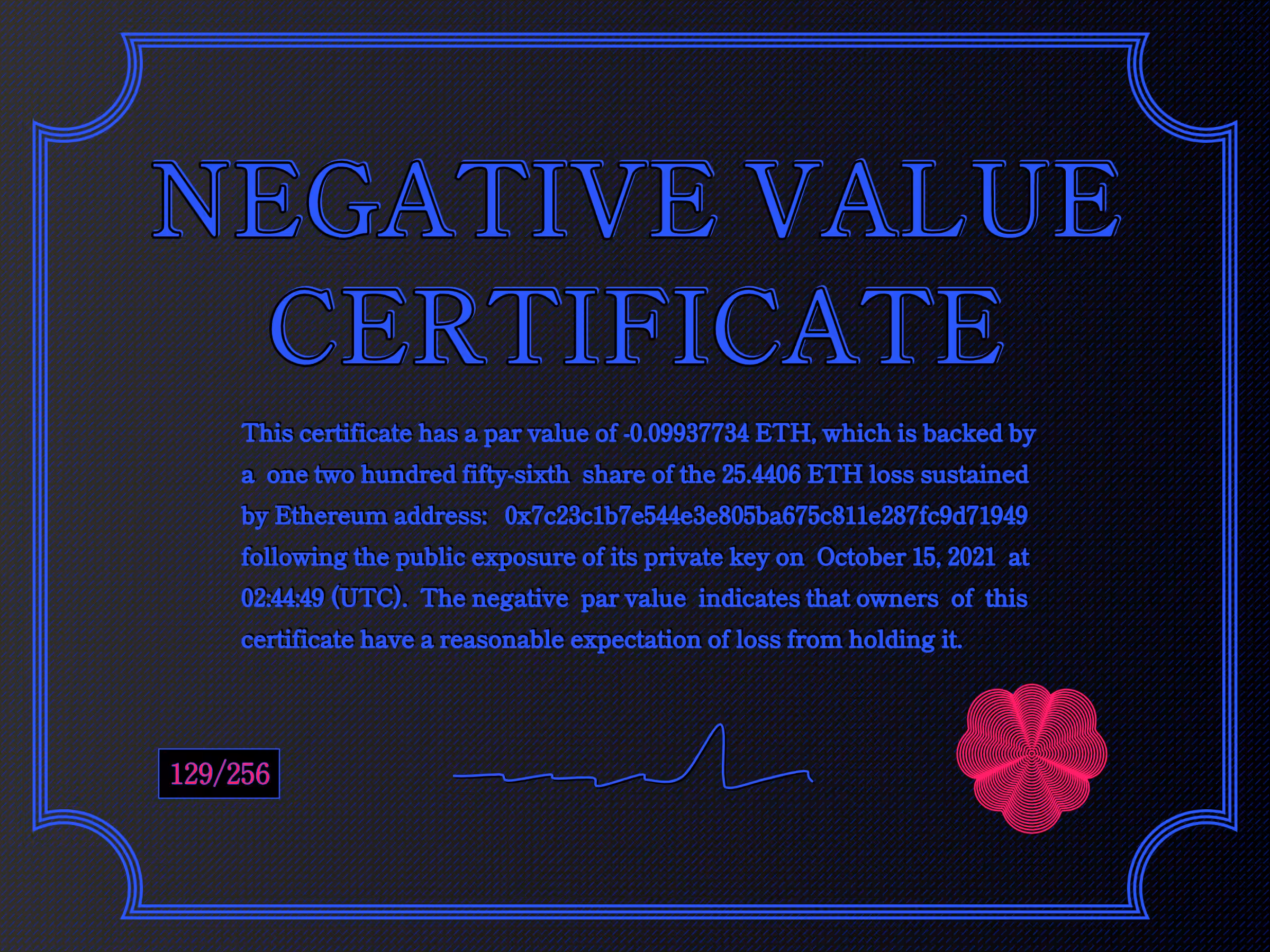 Negative Value Certificate #129 of 256