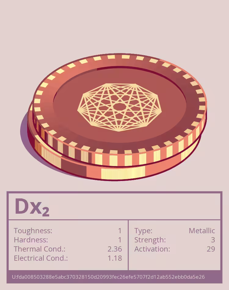 OTOM: Dx₂ molecule