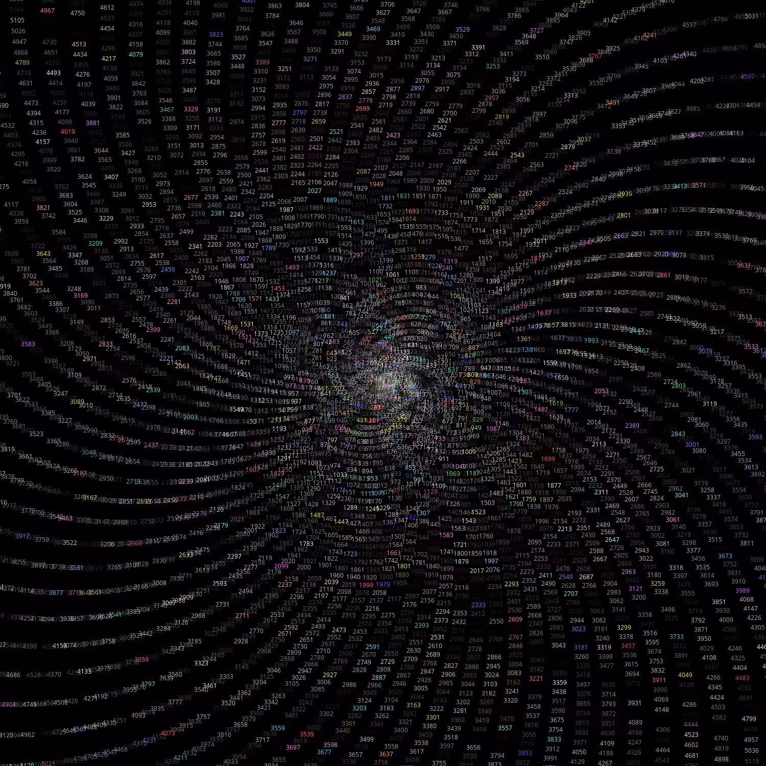 Polar Plot of Numbers #32