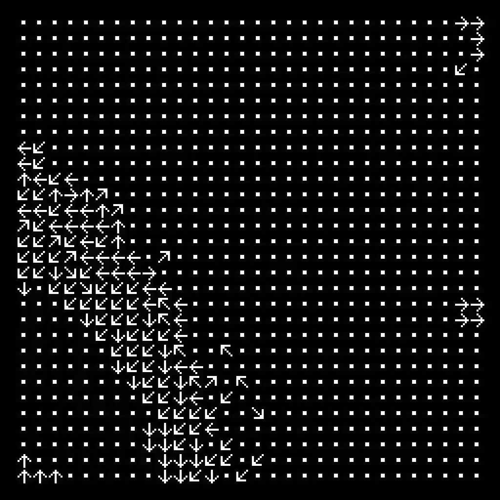 Weird Flow Field
