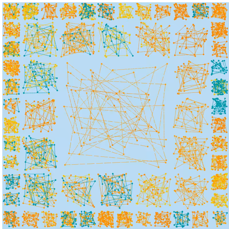 Constellations #40