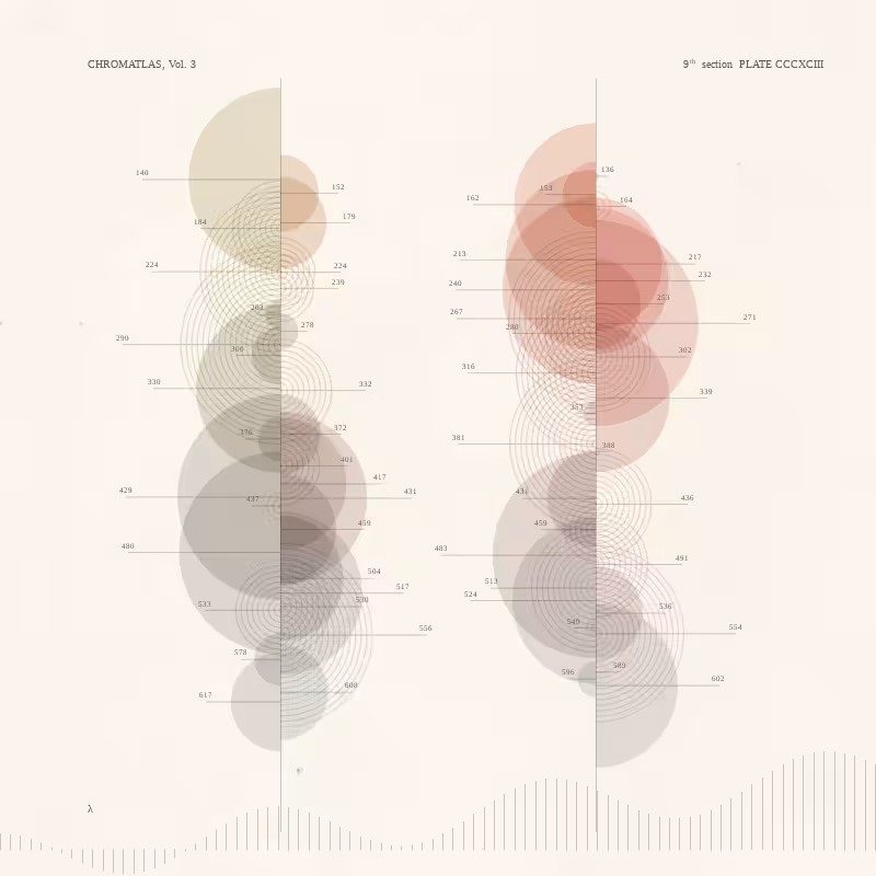 CHROMATLAS, Vol. 3 #246