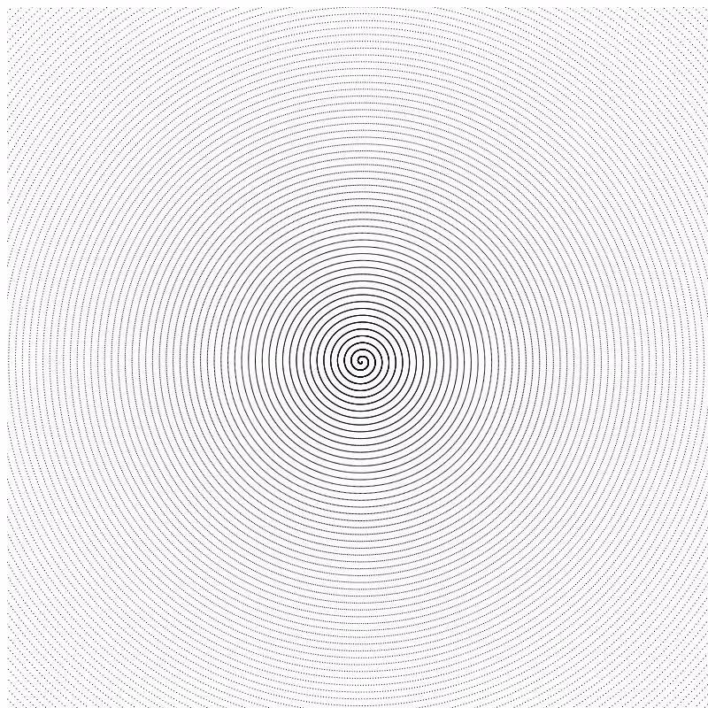 Simple yet satisfying #5