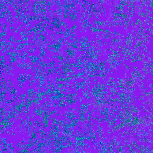 Randomness #3