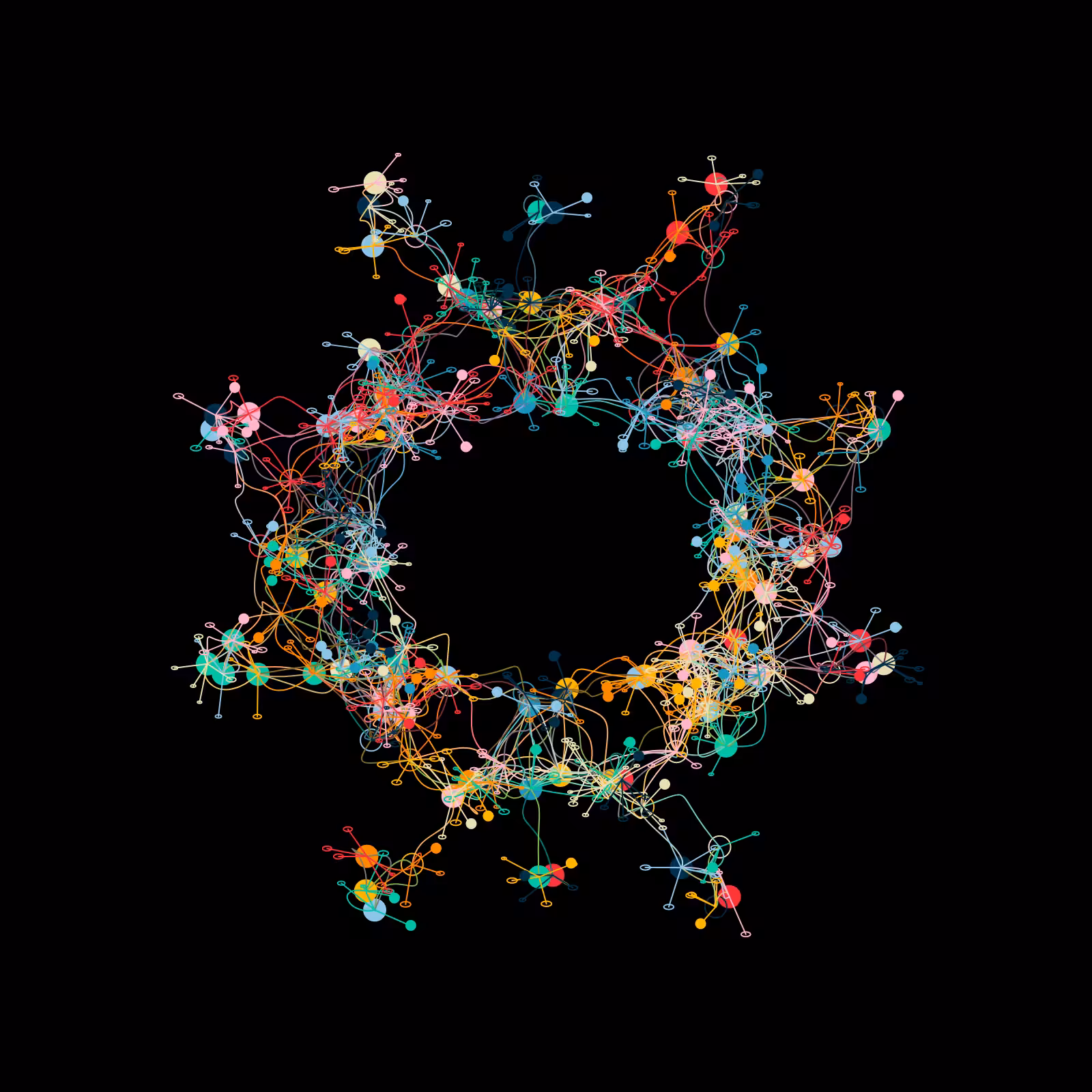 Symphony of Brain Neurons #7