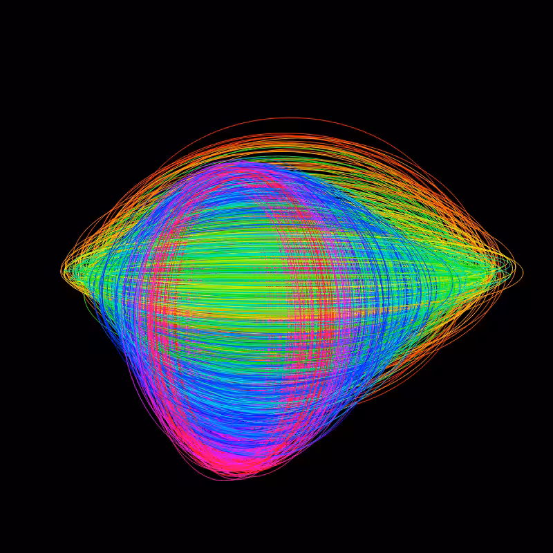 fx(ellipse) #83