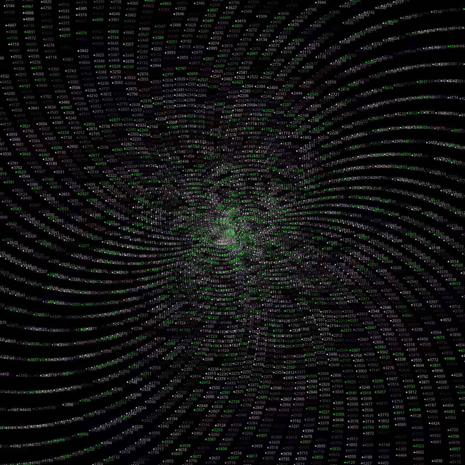 Polar Plot of Numbers #271