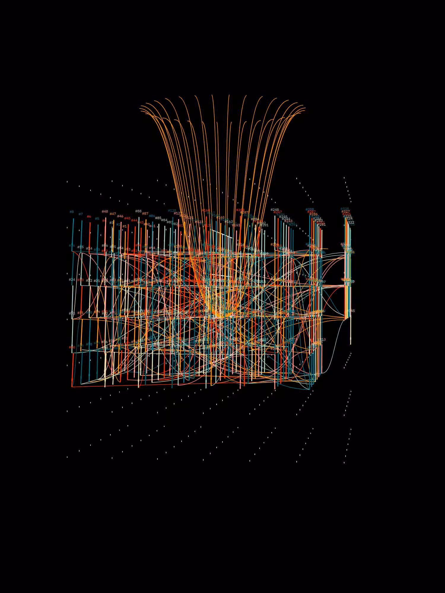 Symphony for n Metronomes #345