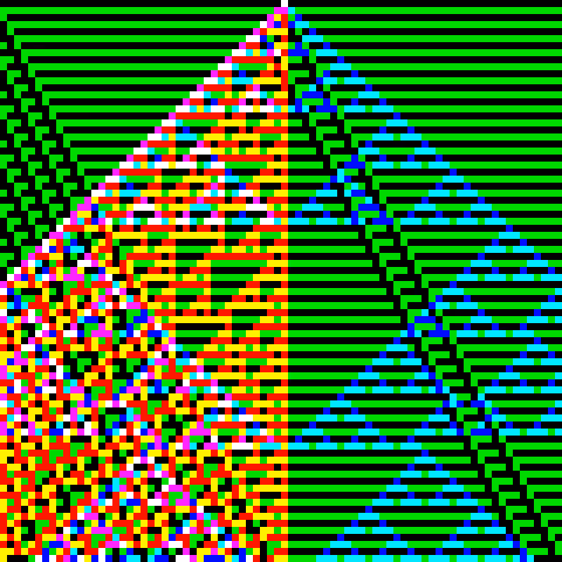 RGB Elementary Cellular Automaton #694
