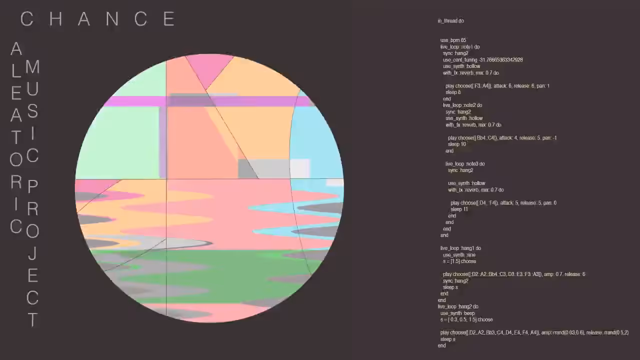 CHANCE:ALEATORIC MUSIC PROJECT