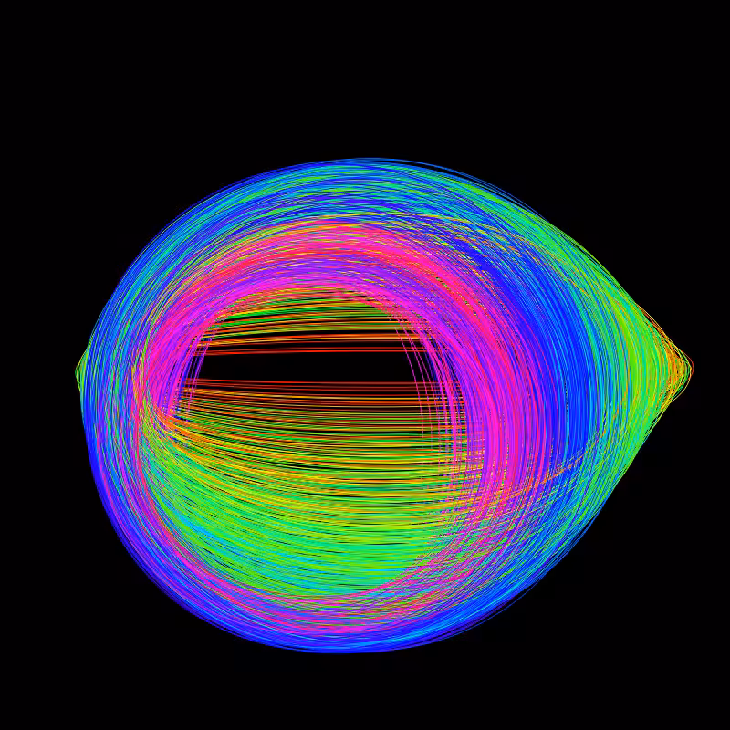 fx(ellipse) #89