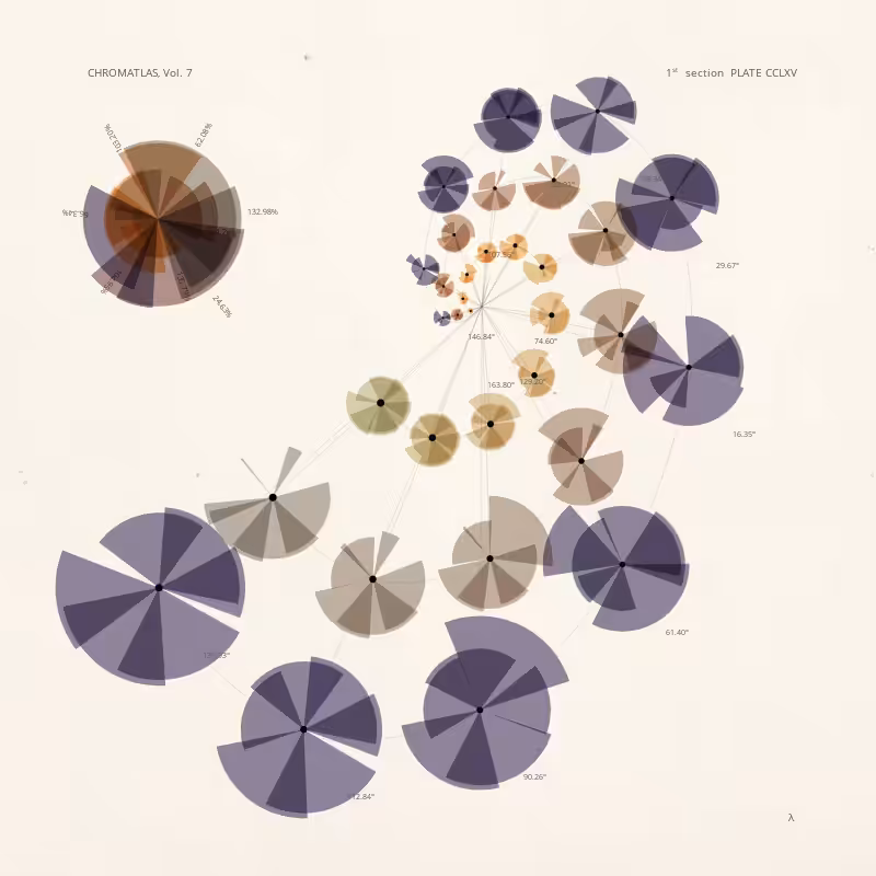 CHROMATLAS, Vol. 7 #170