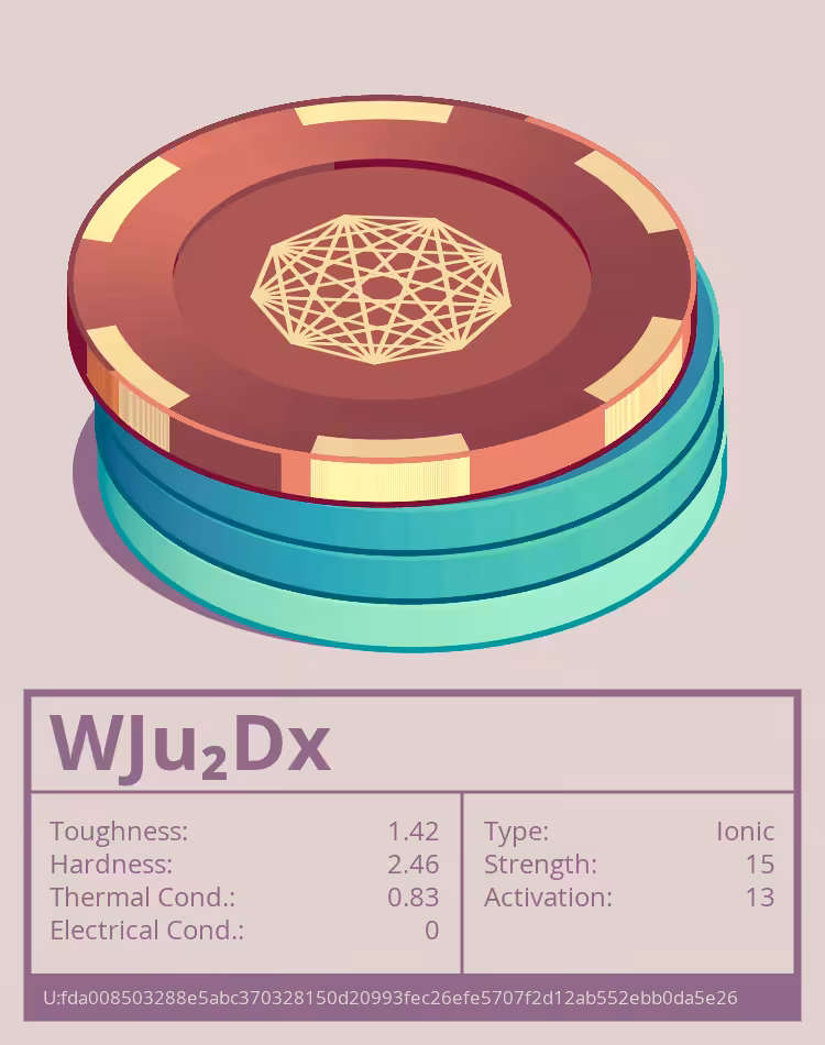OTOM: WJu₂Dx molecule