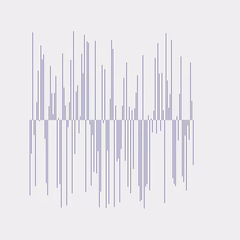 JavaCT #8