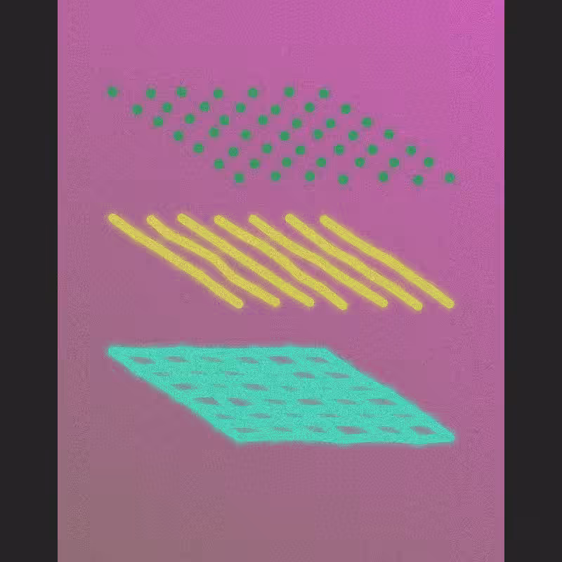 Niveles De Abstracción #7