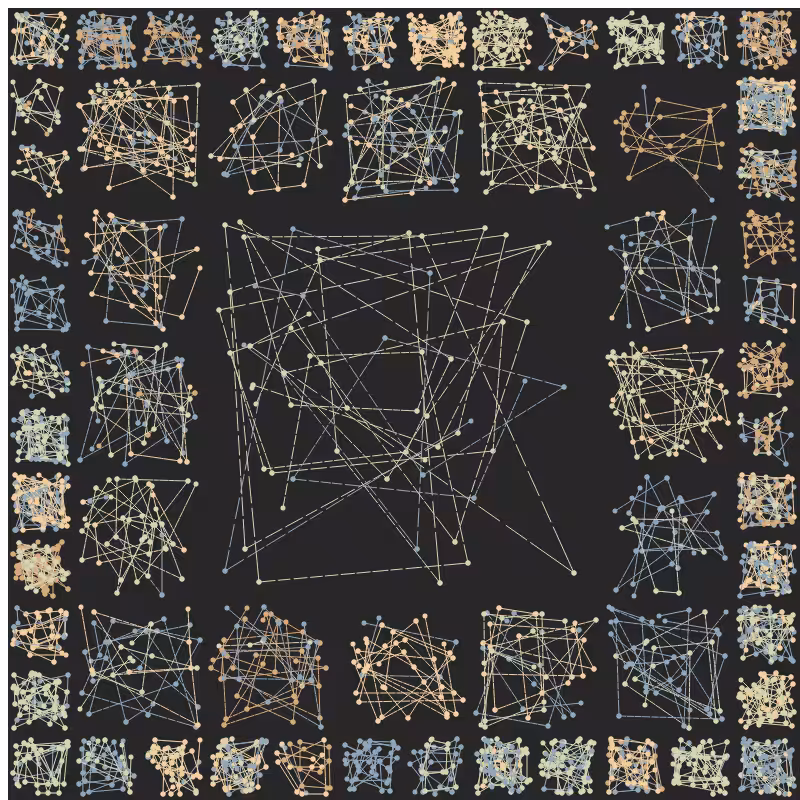 Constellations #36