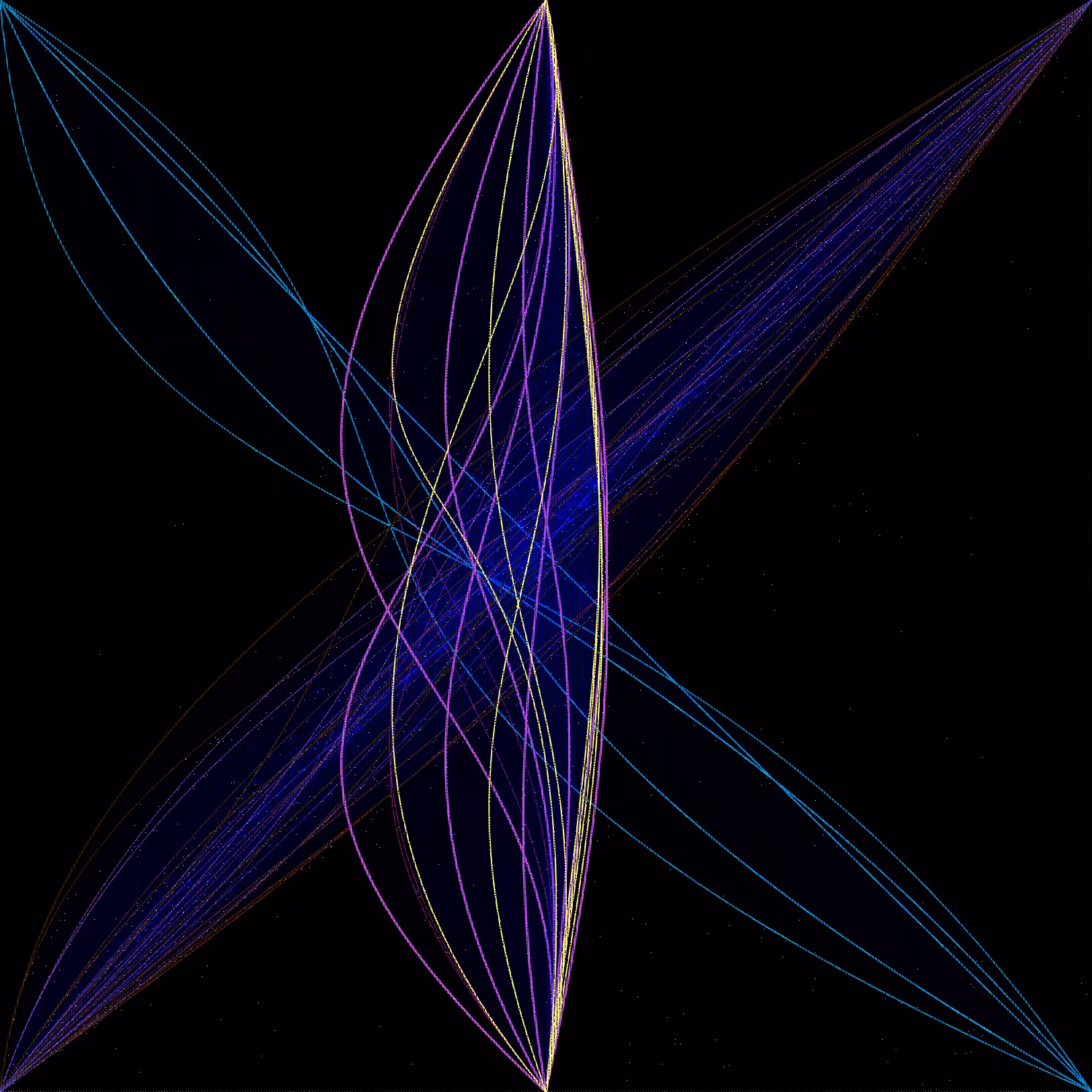 Cosmic Void