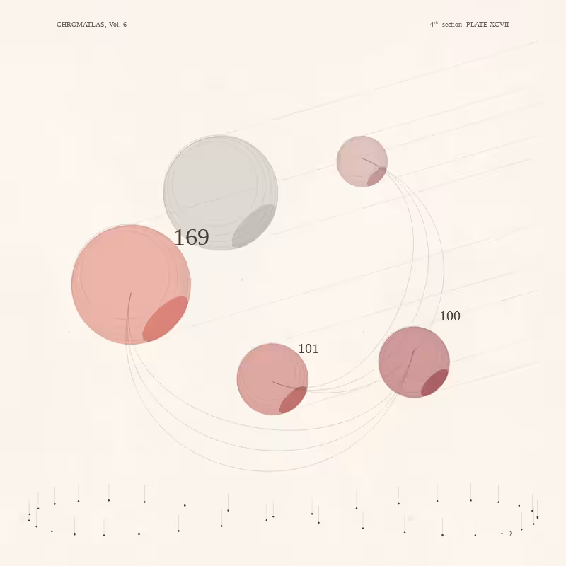 CHROMATLAS, Vol. 6 #106