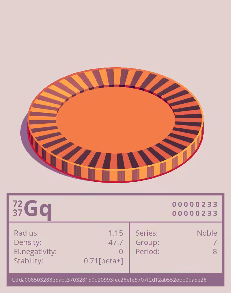 Gq otom