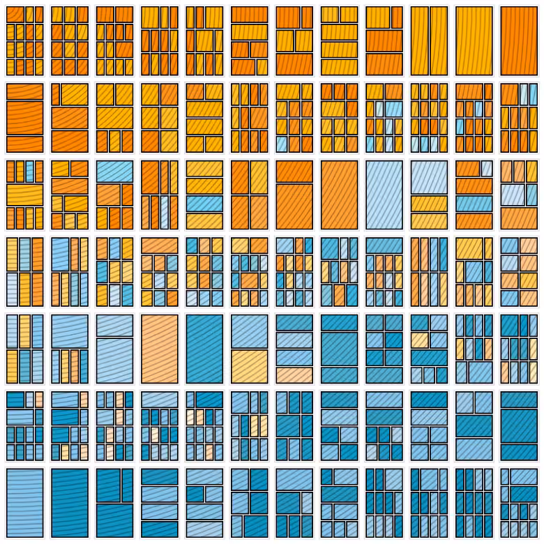 Story Gradients #2