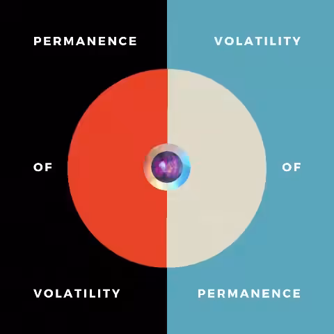 Permanence of Volatility