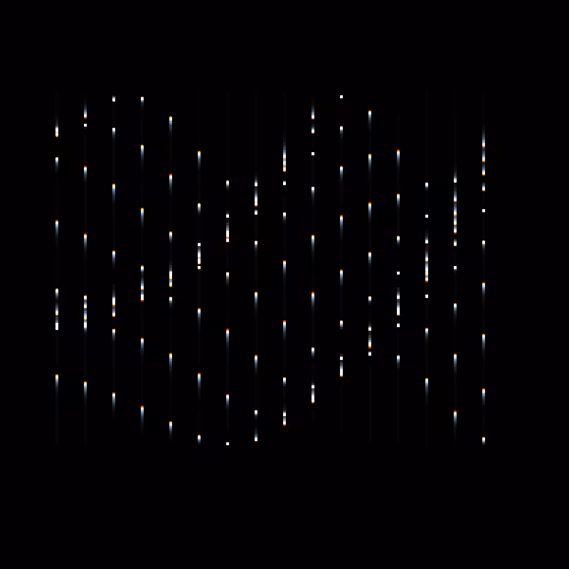 chromatica (live) #15