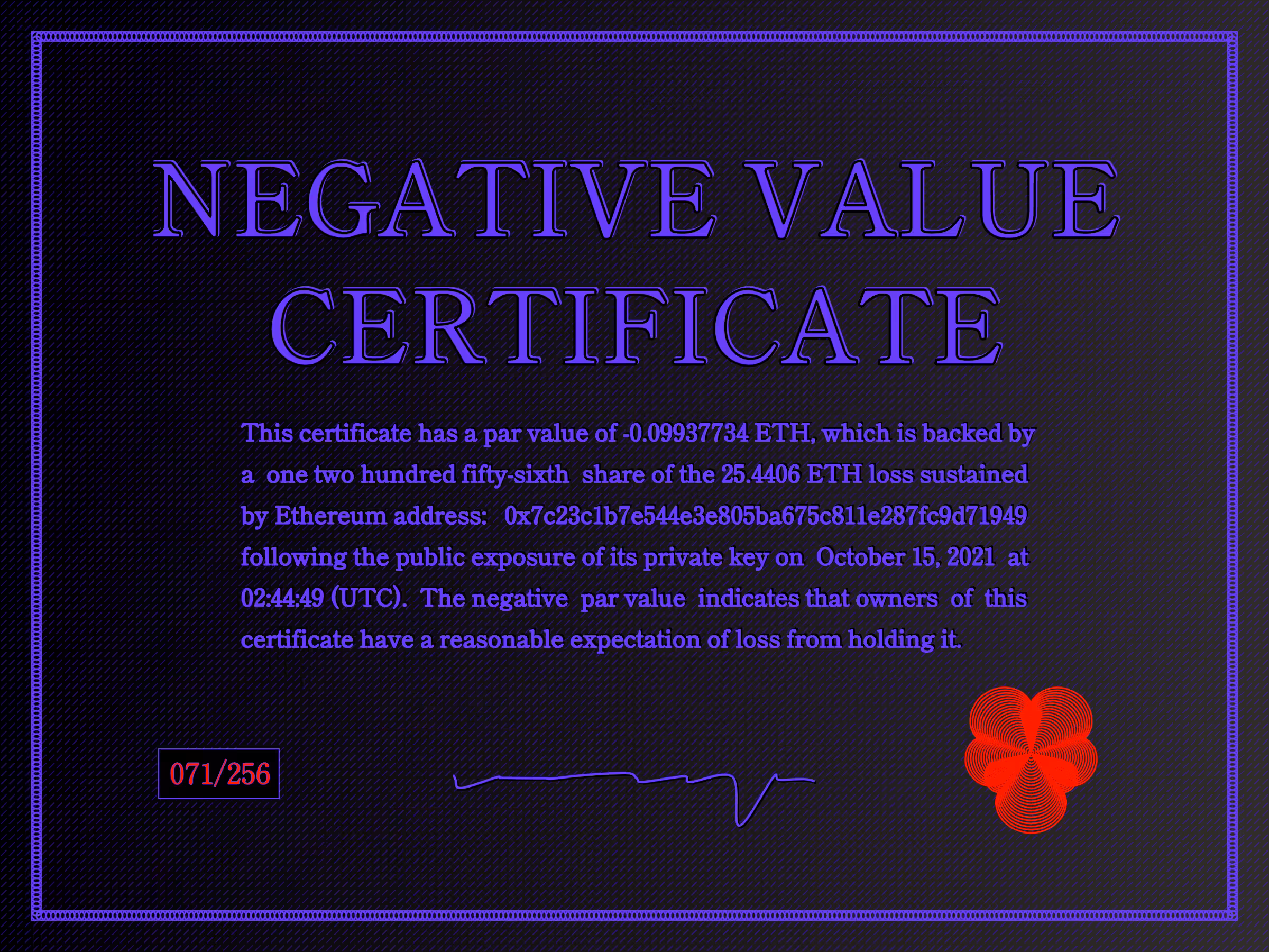 Negative Value Certificate #71 of 256