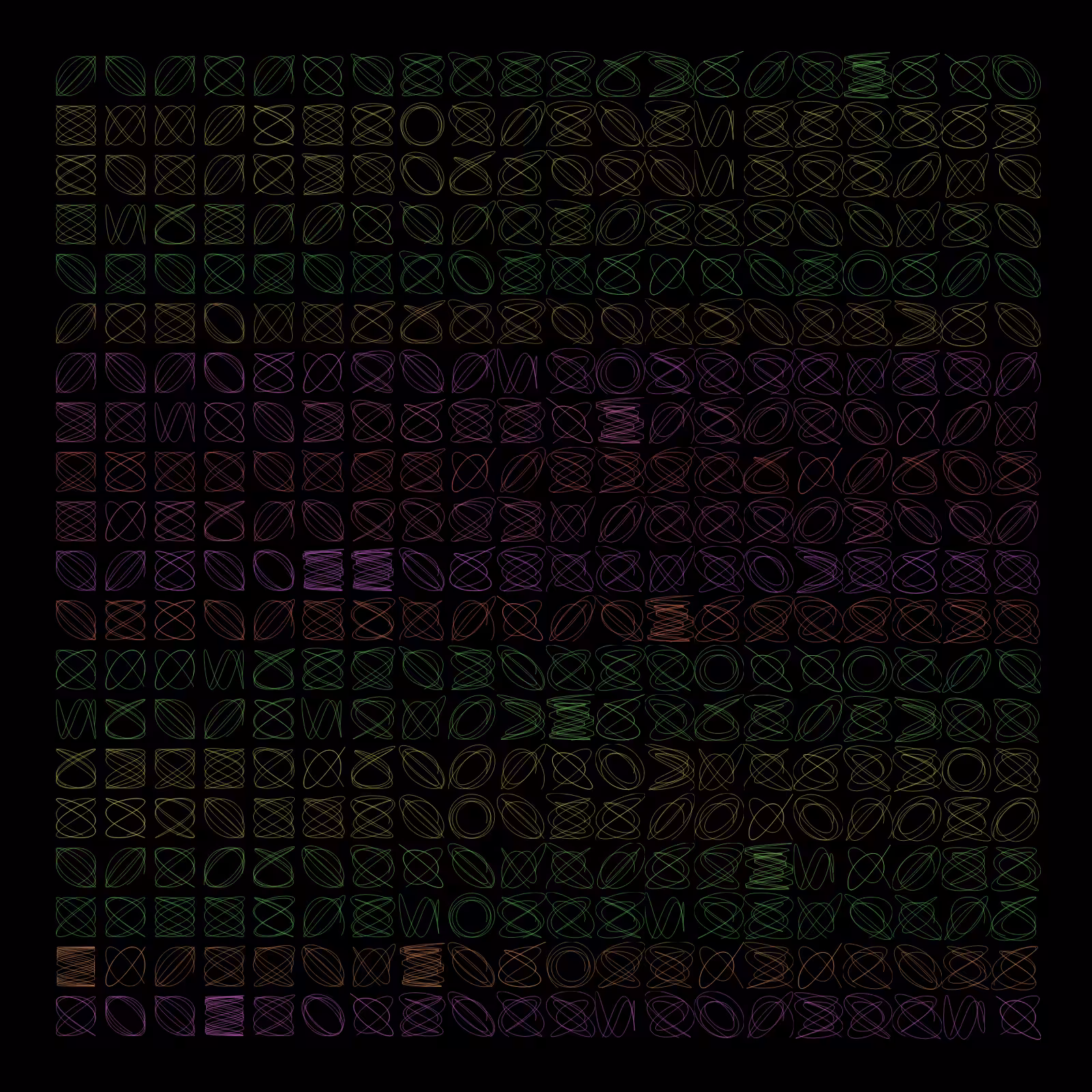 Lo-Fi trigonometry #6