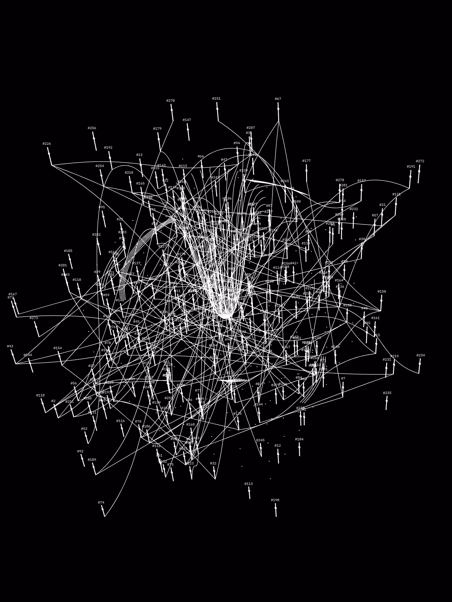 Symphony for n Metronomes #283