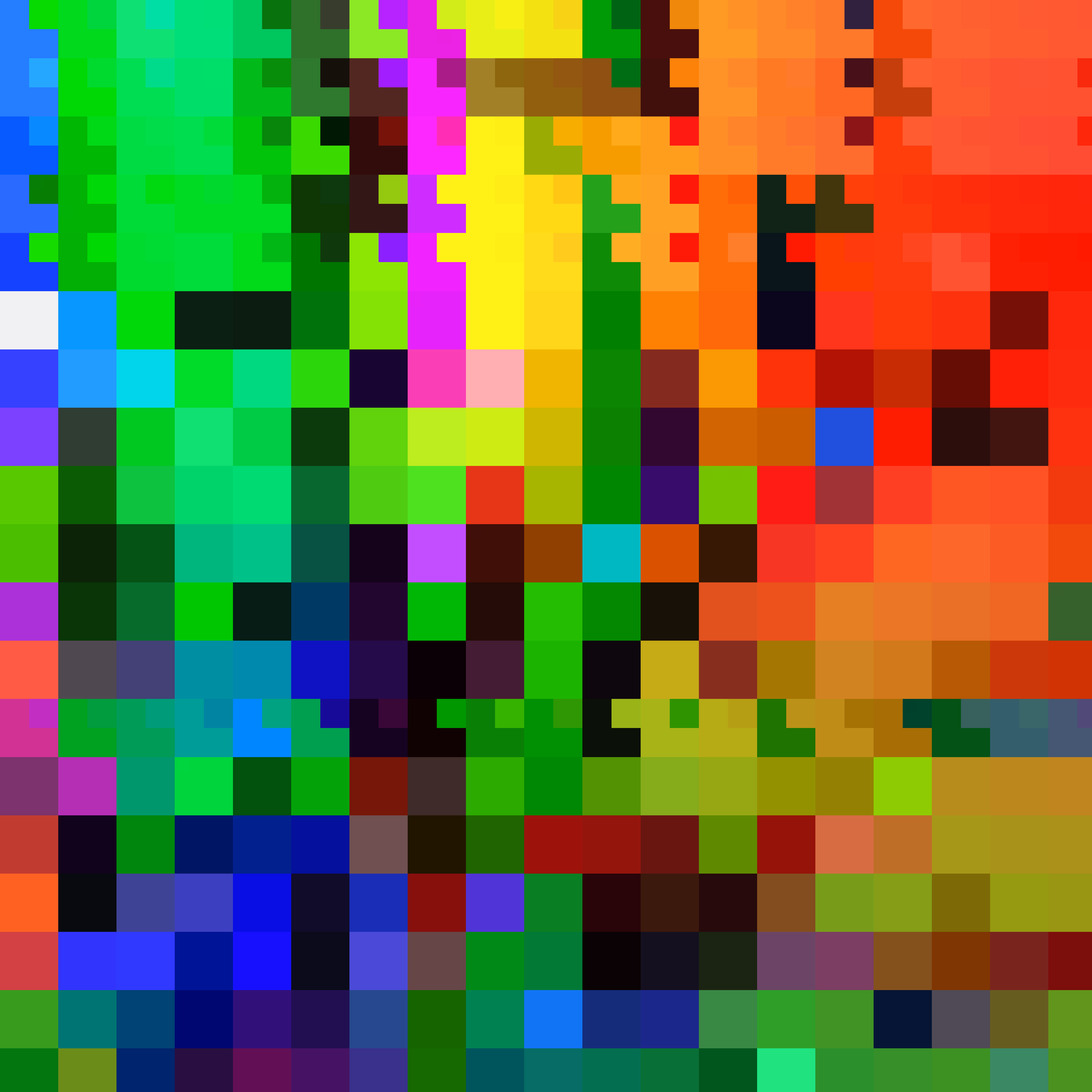 rosidual 2