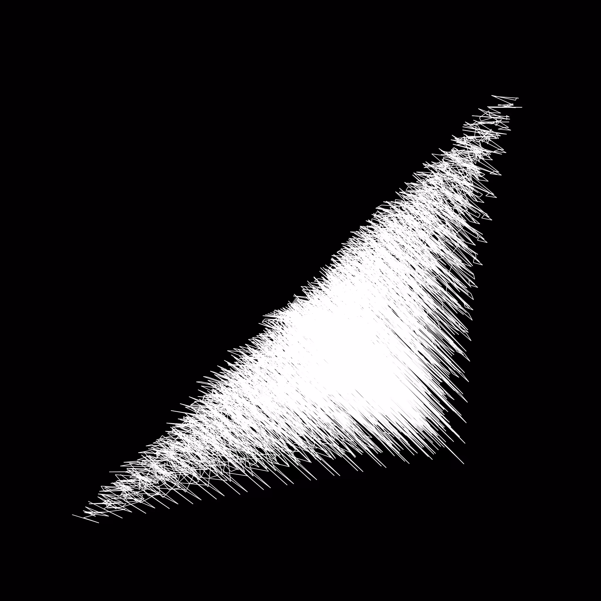 Code 012122-2