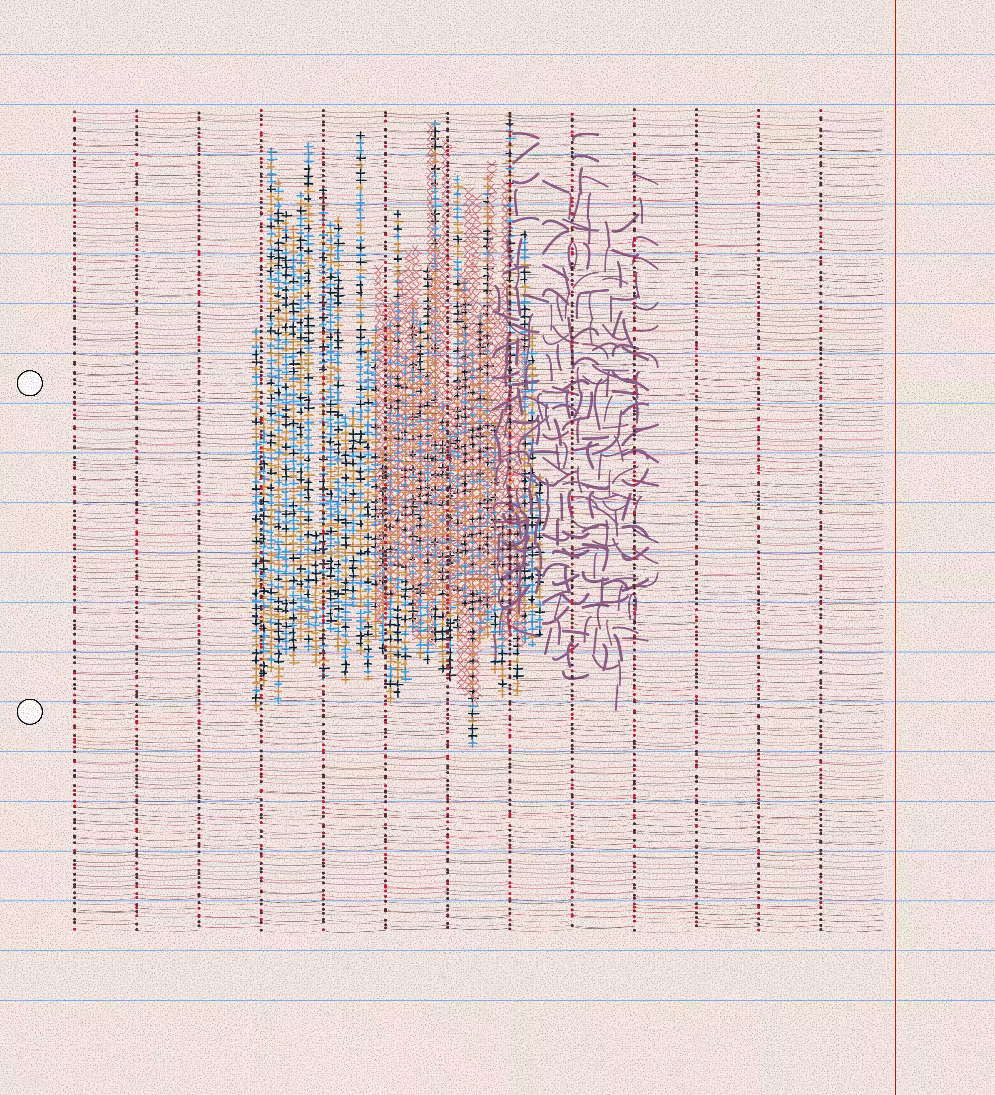 sketchbook page 3: threads #21