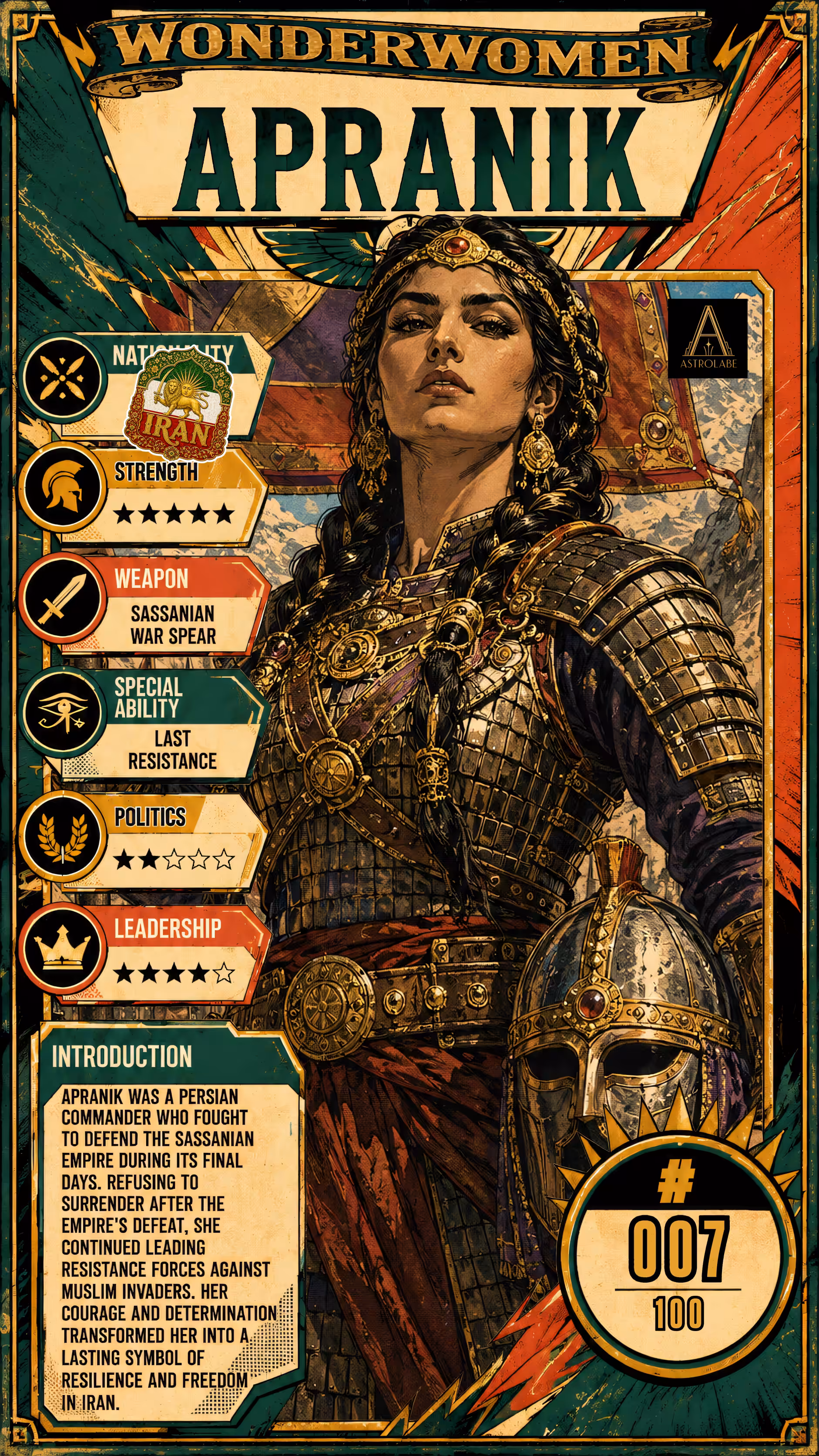 WonderWomen #007 — Apranik
