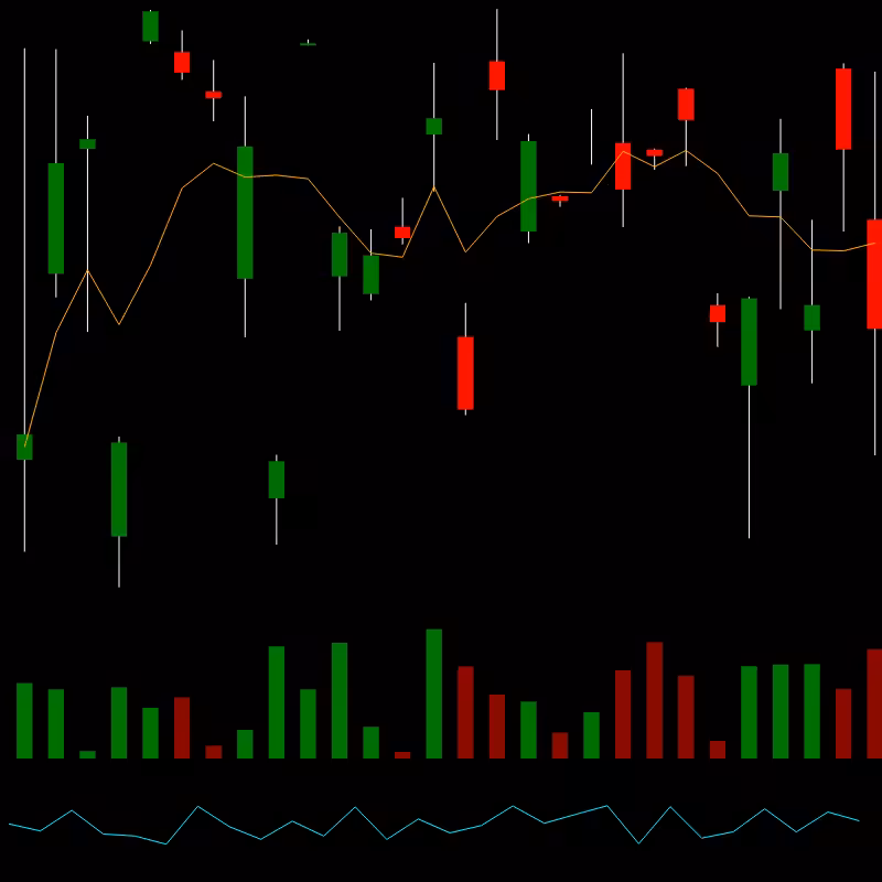 chARTs Two Dot O #386
