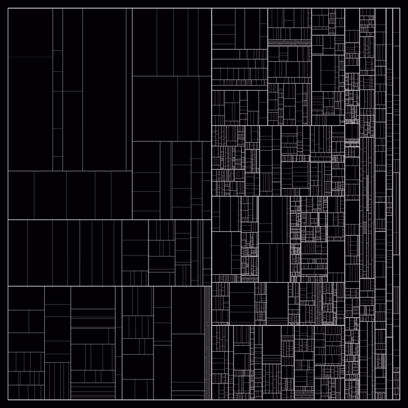 partition() #300