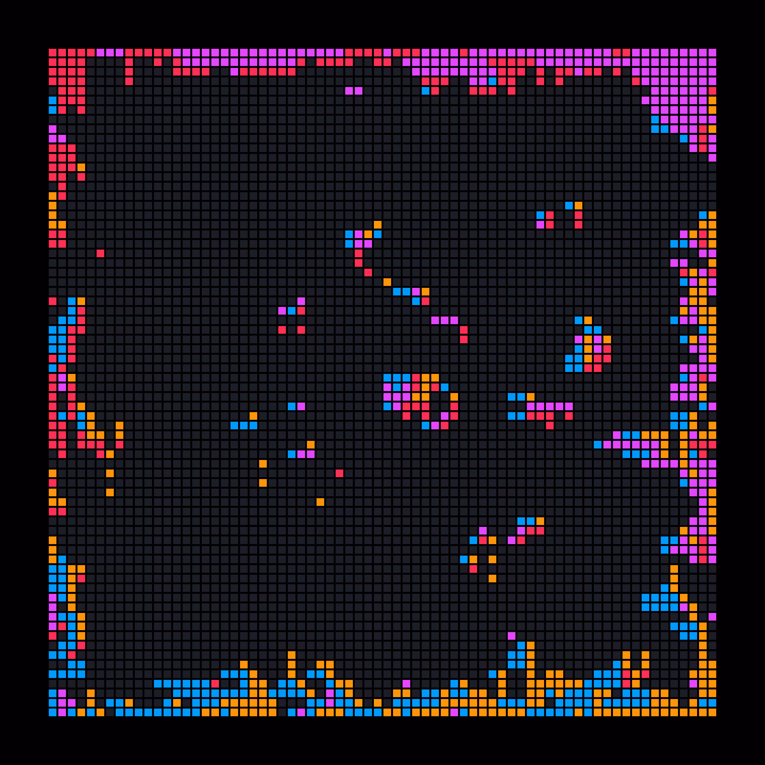 Robosort #27