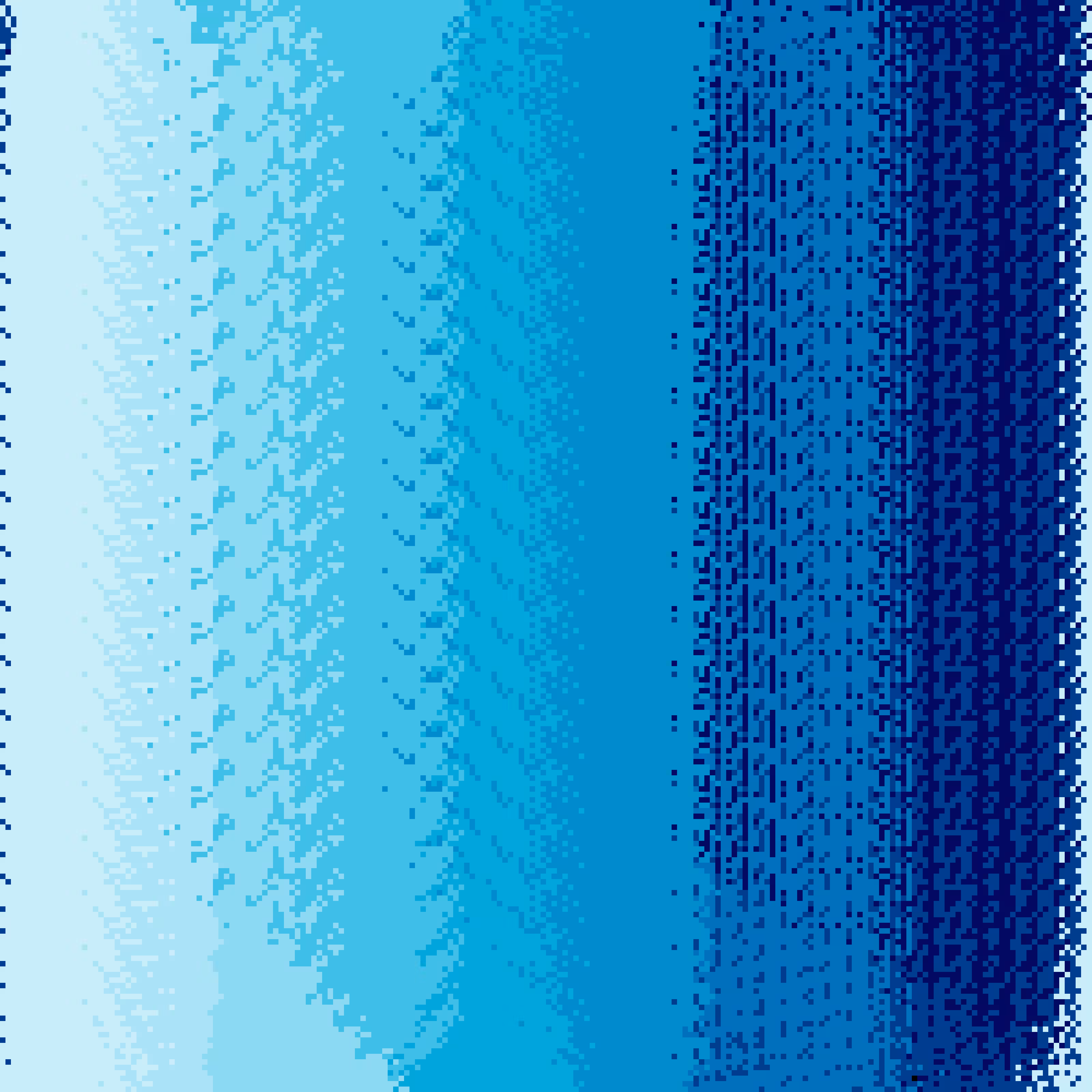 Dithered Gradients #266