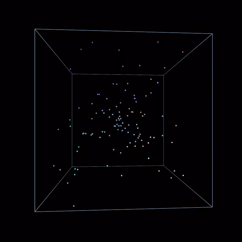 Order in Chaos #5