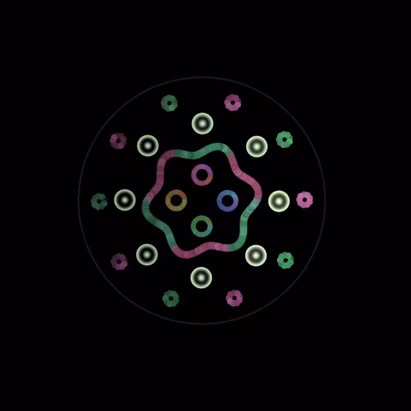 Fluidynamix - Rings #92
