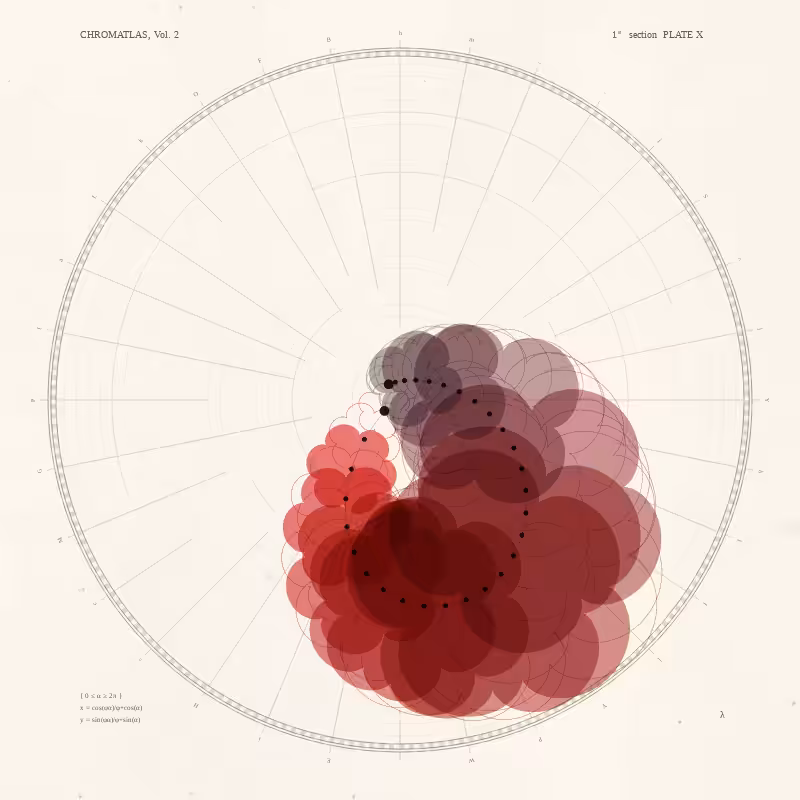 CHROMATLAS, Vol. 2 #29