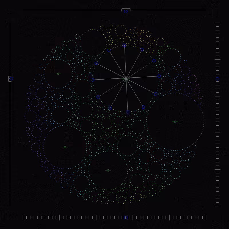 Community Analysis #55