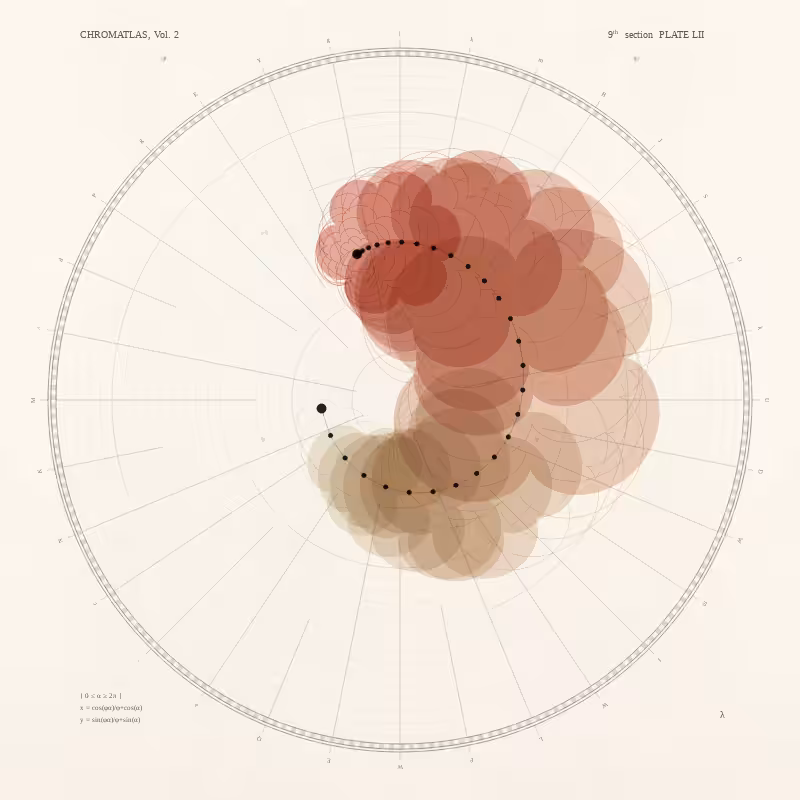 CHROMATLAS, Vol. 2 #146