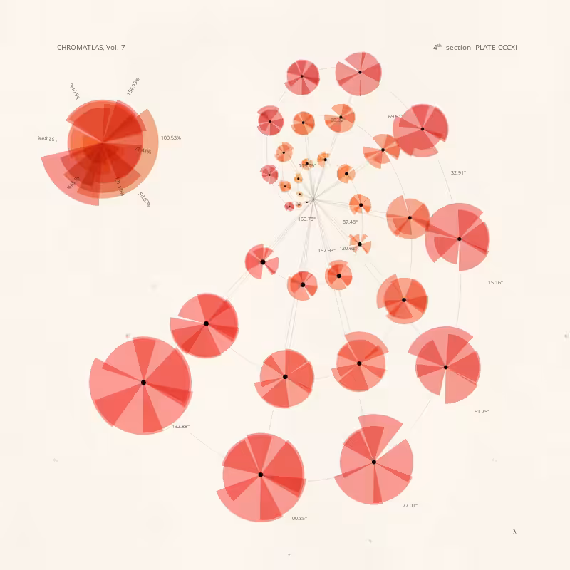 CHROMATLAS, Vol. 7 #231