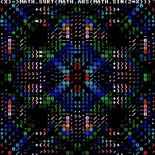 The Math text-book #7