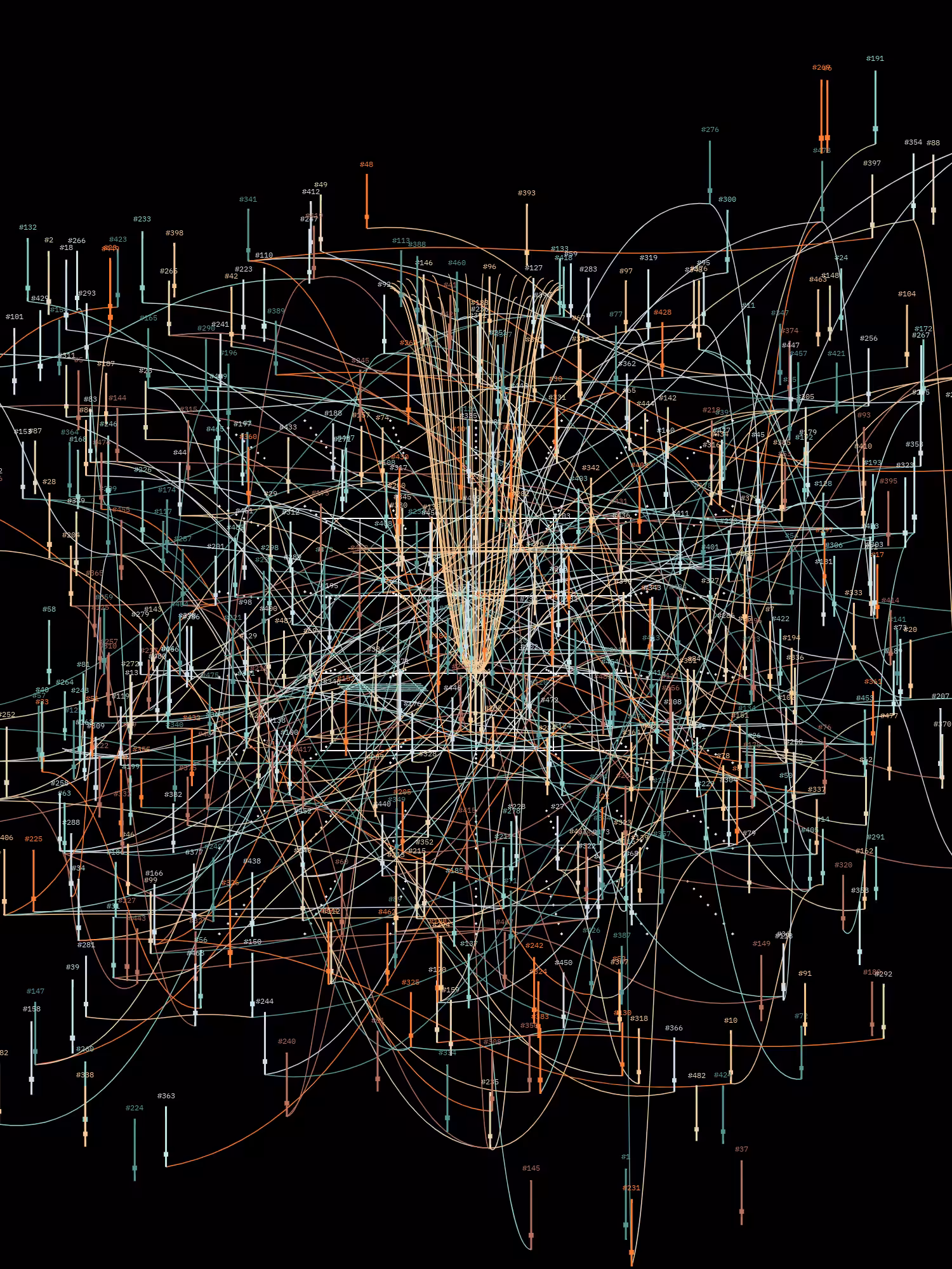 Symphony for n Metronomes #487