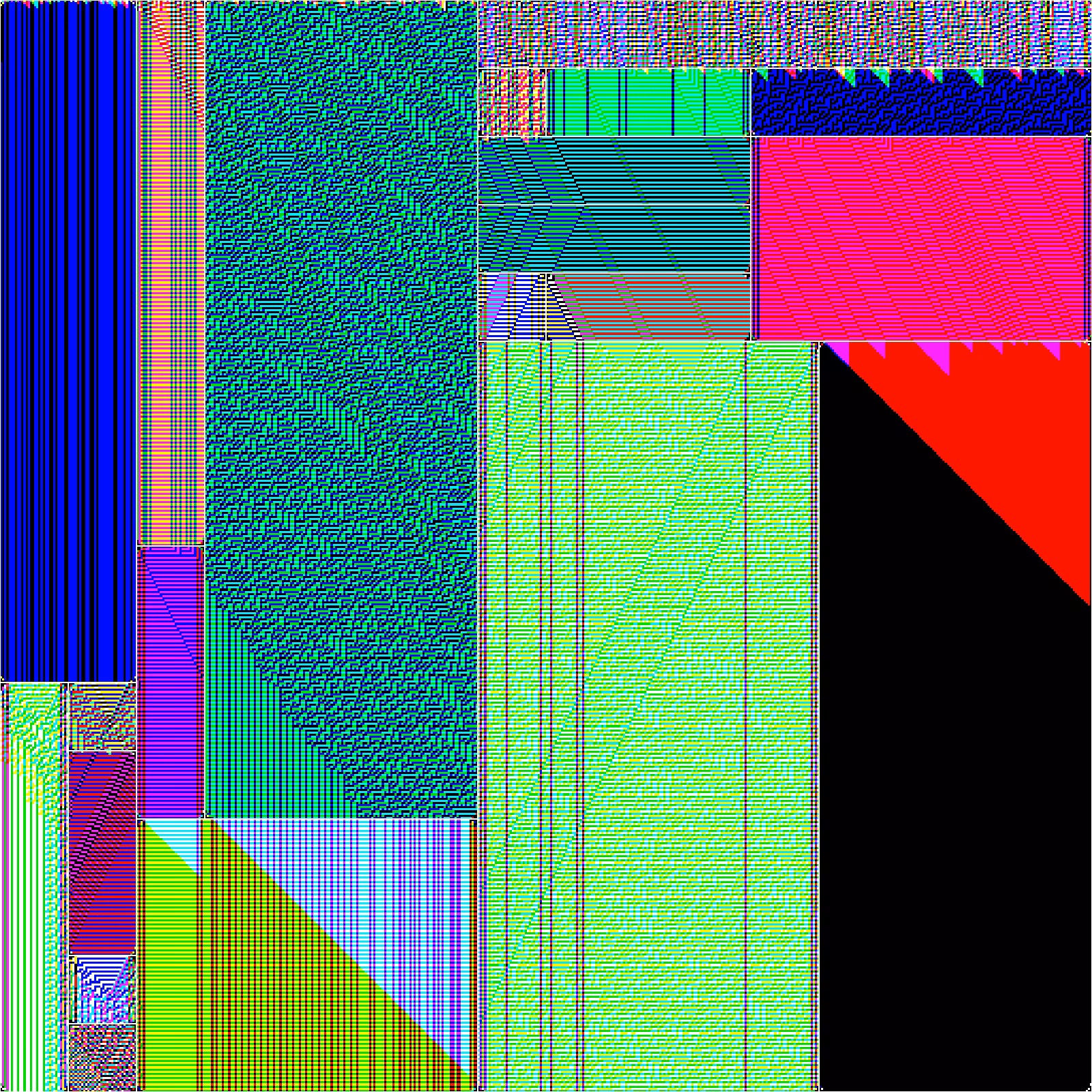 RULES (for Elementary Cellular Automata) #202