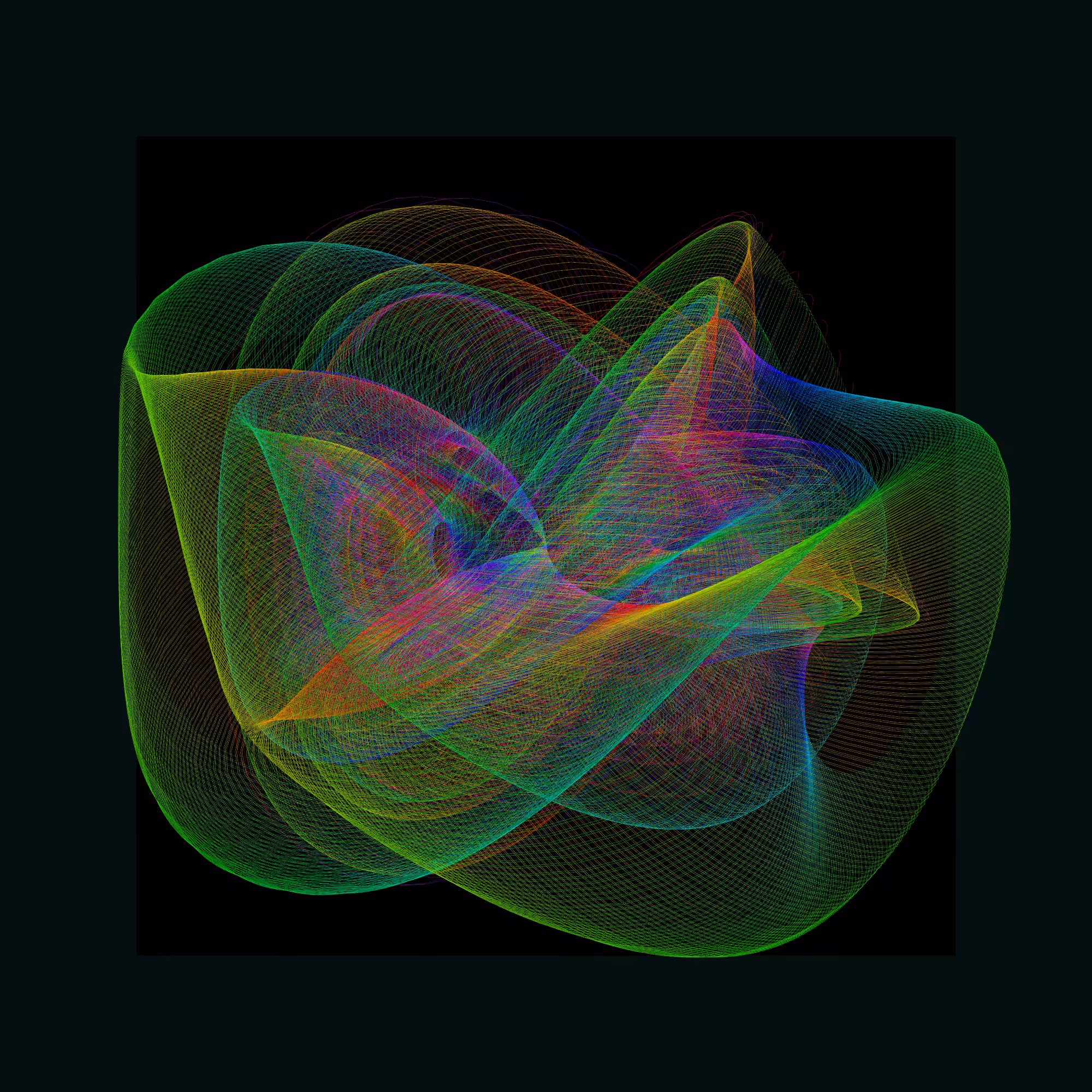 disturbances in the magnetosphere #4